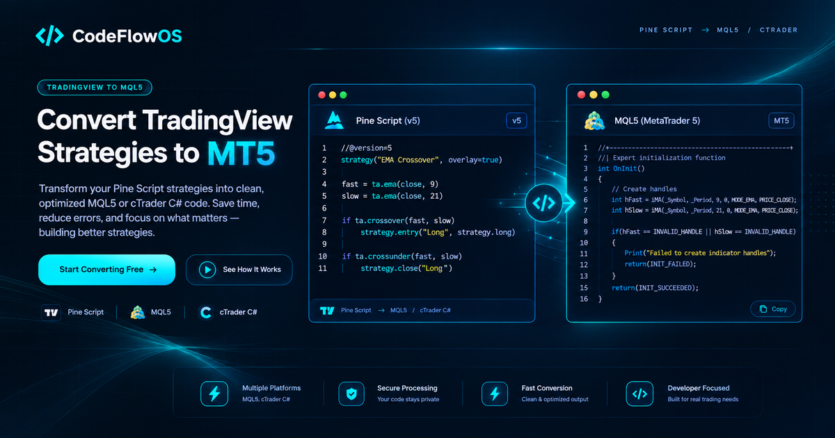 Convert Pine Script to MQL5 & cTrader | CodeFlowOS